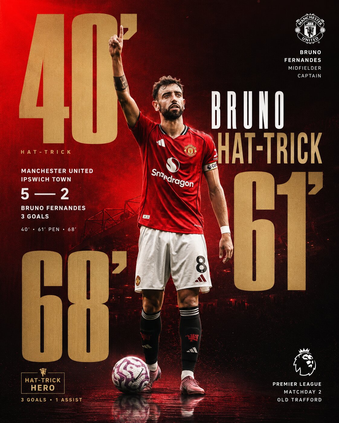 Bruno Fernandes Hat-Trick Hero Poster