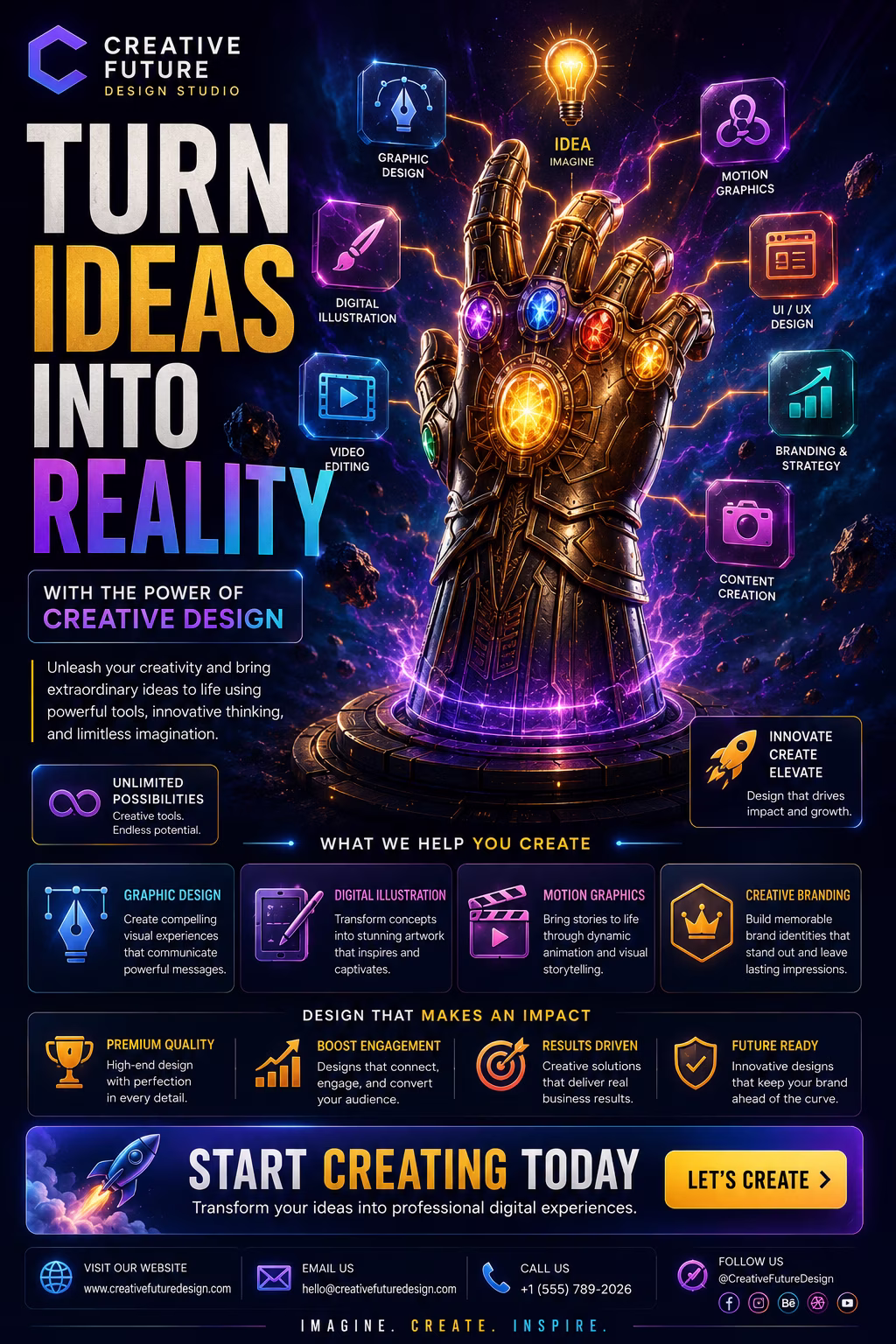 Creative Design & Digital Innovation Campaign Specialist
