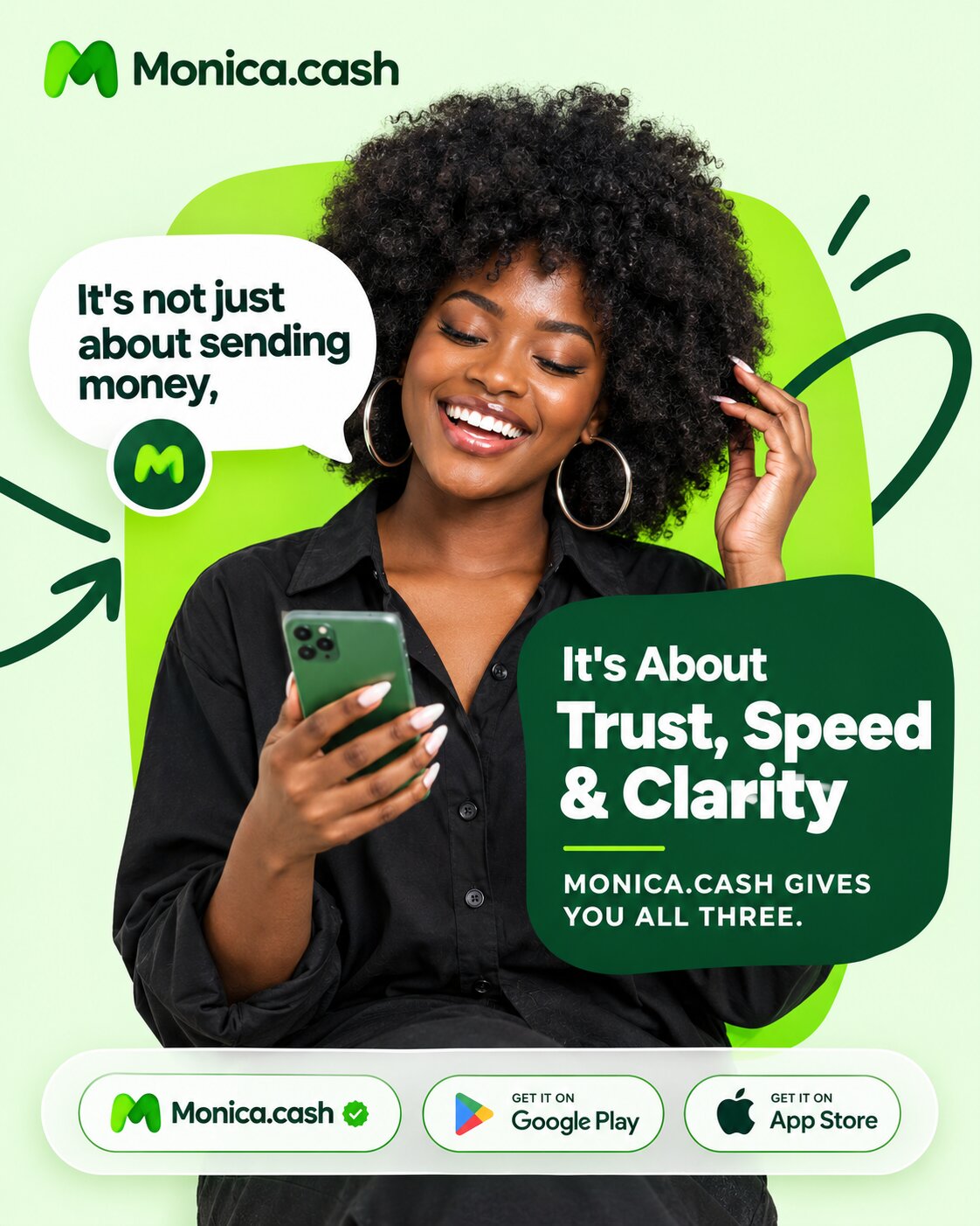 Trust, Speed & Clarity