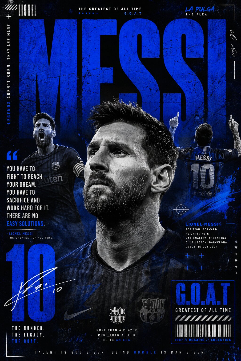 Lionel Messi: The Greatest Legacy