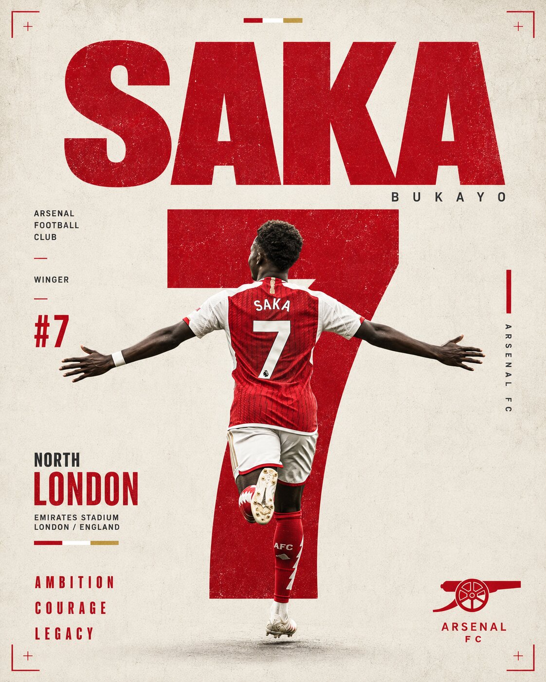 Bukayo Saka Arsenal Poster detail